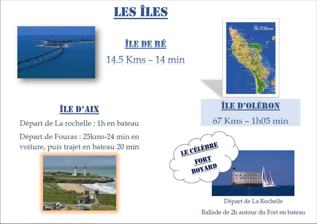 Brit Hotel La Rochelle Perigny Exterior foto